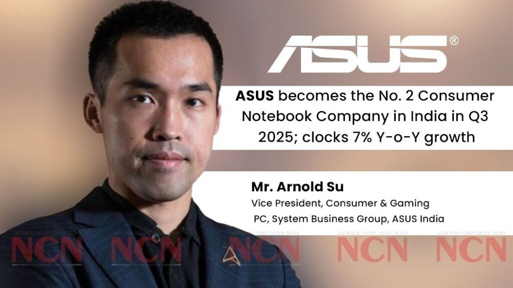 इस वर्ष की तीसरी तिमाही में एसुस, भारत में दूसरी सबसे बड़ी कंज्यूमर नोटबुक कंपनी; सालाना 7% बढ़त